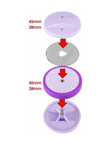 Sew Mate Knivbladsvässare