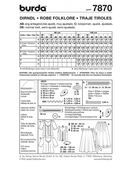 Burda 7870